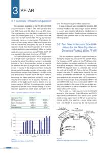 3 PF-AR 3-1 Summary of Machine Operation The operation statistics of the PF-AR in FY2005 are summarized in Table 1. The total operation time was 5328 hours, and the failure time was 62.5 hours. The total operation time h