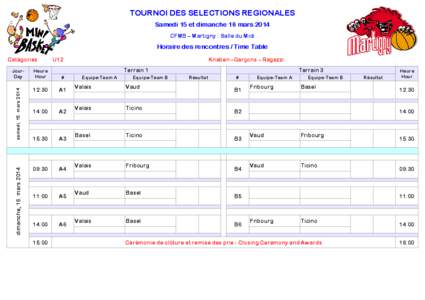 TOURNOI DES SELECTIONS REGIONALES Samedi 15 et dimanche 16 mars 2014 CFMB – Martigny : Salle du Midi Horaire des rencontres / Time Table U12