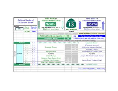 California Numbered Exit Uniform System County City  County