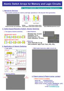 Atomic Switch Arrays for Memory and Logic Circuits Dr. Tsuyoshi HASEGAWA ( National Institute for Material Science ) 1. Nanoionic Devices Nonvoaltile switches for memory and logic operations in the beyond 16nm generation