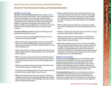 Indicator XIV.1 New Grants or External Funding, and Partnerships/Collaborations Bay Mills Community College New Grants or External Funding: Bay Mills Community College received a Title III Construction grant in the AY 06