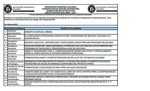 UNIVERSIDAD PEDAGÓGICA NACIONAL VICERRECTORÍA DE GESTIÓN UNIVERSITARIA DIVISIÓN GESTIÓN DE PROYECTOS CENTRO DE INVESTIGACIONES - CIUP Primera publicación de resultados de la convocatoria interna 2014 de las propues