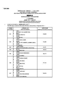 G.N. 6114 《選舉管理委員會（選舉程序）（立法會）規例》 ELECTORAL AFFAIRS COMMISSION (ELECTORAL PROCEDURE) (LEGISLATIVE COUNCIL) REGULATION 選舉結果公告 NOTICE OF RESULT OF ELECTION