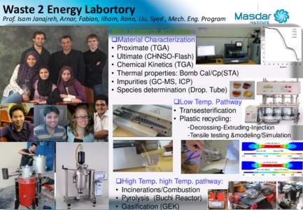 Waste 2 Energy Labortory  Prof. Isam Janajreh, Arnar, Fabian, Ilham, Rana, Liu, Syed , Mech. Eng. Program 100  Main research activities