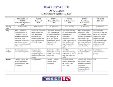 TEACHER’S GUIDE At A Glance MISSION 2: “Flight to Freedom” PART 2: Runaway! 1848