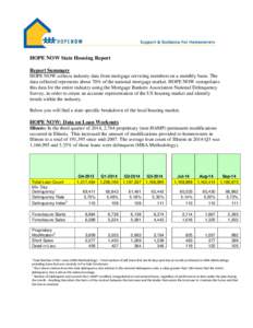 HOPE NOW State Housing Report Report Summary HOPE NOW collects industry data from mortgage servicing members on a monthly basis. The data collected represents about 70% of the national mortgage market. HOPE NOW extrapola