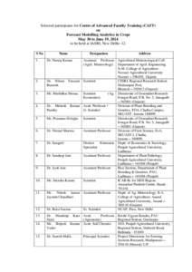 Selected participants for Centre of Advanced Faculty Training (CAFT) on Forecast Modelling Analytics in Crops May 30 to June 19, 2014 to be held at IASRI, New Delhi -12. S No