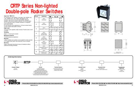 CRTP Series Non-lighted Double-pole Rocker Switches Approvals V D E