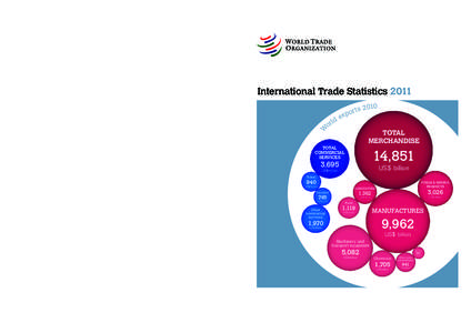 International Trade Statistics 2011 offers a comprehensive overview of the latest developments in world trade, covering the details of merchandise trade by product and trade in commercial services by category.  Internati