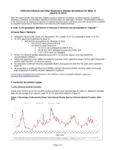 California Influenza and Other Respiratory Disease Surveillance for Week 15 (April 8-14, 2012) Note: This report includes data from many different sources of influenza surveillance, including syndromic surveillance, labo