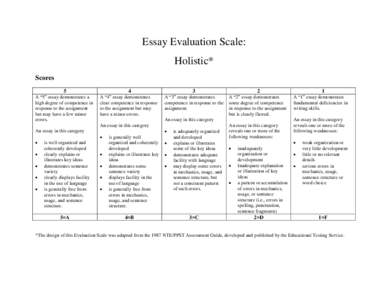 Essay Evaluation Scale: Holistic* Scores 5  4