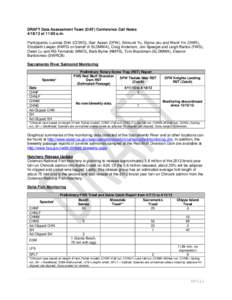 DRAFT Data Assessment Team (DAT) Conference Call Notes[removed]at 11:00 a.m. Participants: Lucinda Shih (CCWD), Geir Aasen (DFW), Edmund Yu, Elaine Jeu and Wenli Yin (DWR), Elizabeth Leeper (KMTG on behalf of SLDMWA), Cr