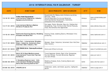 2016 INTERNATIONAL FAIR CALENDAR - TURKEY DATE EVENT NAME  MAIN PRODUCTS / SERVICE GROUPS