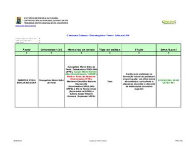 UNIVERSIDADE FEDERAL DA PARAÍBA CENTRO DE CIÊNCIAS HUMANAS, LETRAS E ARTES PROGRAMA DE PÓS-GRADUAÇÃO EM LINGUÍSTICA www.ccchla.ufpb.br/proling  Calendário Defesas - Dissertações e Teses - Julho de 2016