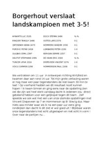 Borgerhout verslaat landskampioen met 3-5! WINANTS LUC 2535 DOCX STEFAN 2486