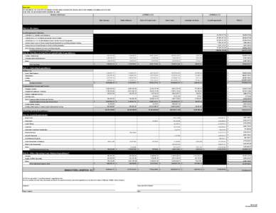 Statewide STATEMENT OF COUNTY FUNDED COURT-RELATED FUNCTIONS, SECTION[removed], FLORIDA STATUTES FOR THE YEAR ENDED SEPTEMBER 30, 2006 Statutory Reference  s[removed]), F.S.