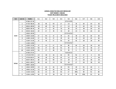 JADWAL KEGIATAN BELAJAR MENGAJAR SMP NEGERI 1 BEKASI TAHUN PELAJARAN[removed]Hari  Jam Ke