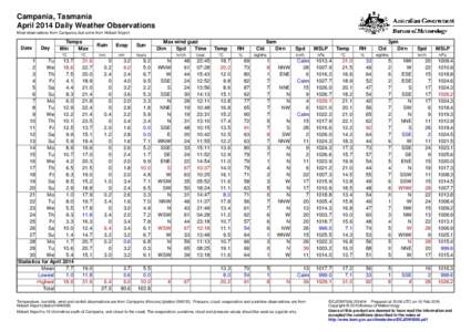 Campania, Tasmania April 2014 Daily Weather Observations Most observations from Campania, but some from Hobart Airport. Date