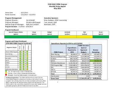 OFM ERDC P20W Program Month Status Report - May 2013