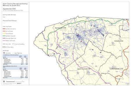 South Carolina Planned and Existing Bikeways as of April 2013 Appalachian COG SCDOT Statewide Multimodal Plan  Existing State Bikeways