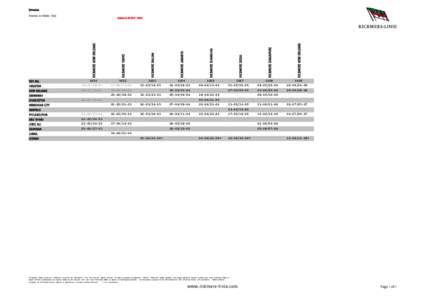 Schedule America to Middle East VOY.NO[removed]