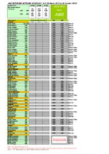 AMS INTERLINE NETWORK SCHEDULE S15 (29 March 2015 to 24 OctoberVia SPL FLT.# NCA Interline Network LTL Service  Connecting to: