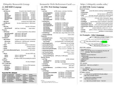 Ebiquity Research Group  Semantic Web Reference Card v2.0 http://ebiquity.umbc.edu/