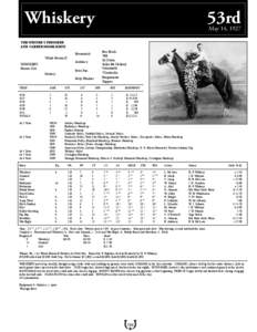 Whiskery	  53rd May 14, 1927  THE WINNER’S PEDIGREE