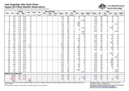 Lake Cargelligo, New South Wales August 2014 Daily Weather Observations Most observations from Lake Cargelligo Airport, but some from Lake Cargelligo Airport DLWC. Date