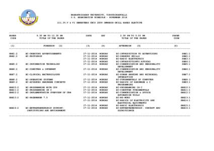 BHARATHIDASAN UNIVERSITY, TIRUCHIRAPPALLI U.G. EXAMINATION SCHEDULE - NOVEMBER 2014 III,IV,V & VI SEMESTERS CBCS 2008 ONWARDS-SKILL BASED ELECTIVE -------------------------------------------------------------------------