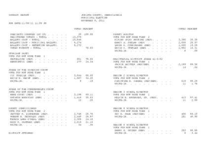 SUMMARY REPORT  JUNIATA COUNTY, PENNSYLVANIA MUNICIPAL ELECTION NOVEMBER 8, 2011