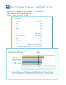 New York State Department of Public Service Fuel Sources and Air Emission to Generate Your Electricity for Noble Americas Energy Solutions LLC. January 1, [removed]December 31, 2012 Fuel Sources