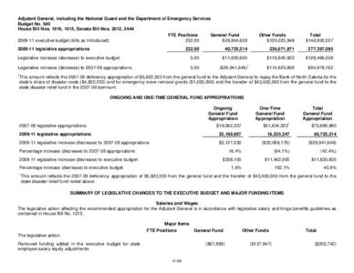 Appropriation bill / American Recovery and Reinvestment Act / Federal Emergency Management Agency / Politics / Oklahoma state budget / United States budget process / 111th United States Congress / Government / 109th United States Congress