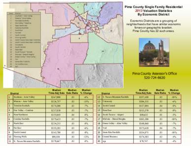 Pima County Single Family Residential 2013 Valuation Statistics By Economic District Economic Districts are a grouping of neighborhoods that have similar economic forces or geographic location.