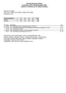 Scoring Summary (Final) European Junior Championships 2008 Austria vs Finland (Jul 15, 2008 at Sevilla)