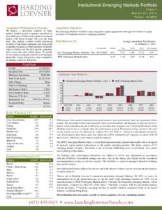 Institutional Emerging Markets Portfolio Class I March 31, 2014 Ticker: HLMEX