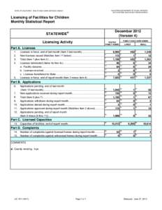 CALIFORNIA DEPARTMENT OF SOCIAL SERVICES DATA SYSTEMS AND SURVEY DESIGN BUREAU STATE OF CALIFORNIA - HEALTH AND HUMAN SERVICES AGENCY  Licensing of Facilities for Children