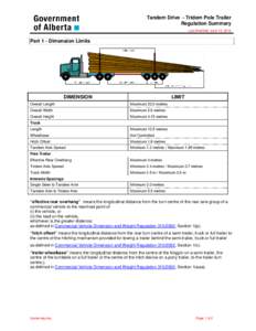 Tandem Drive - Tridem Pole Trailer Regulation Summary Last Modified: June 15, 2012 Part 1 - Dimension Limits