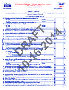 FORM 1040N Schedule I  Nebraska Schedule I — Nebraska Adjustments to Income