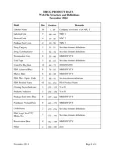 DRUG PRODUCT DATA Web File Structure and Definitions November 2014 Field  Size