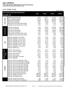 FULL PROFILE[removed]Census, 2009 Estimates with 2014 Projections Calculated using Proportional Block Groups Lat/Lon: [removed]2029  as of[removed]