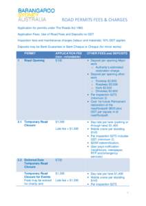 ROAD PERMITS FEES & CHARGES Application for permits under The Roads Act 1993 Application Fees,, Use of Road Fees and Deposits no GST Inspection fees and maintenance charges (labour and materials) 10% GST applies Deposits