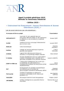 Appel à projets générique 2015 Stimuler le renouveau industriel - Edition 2015 « Instrument de financement : Jeunes Chercheuses et Jeunes Chercheurs (JCJC) » Liste des projets sélectionnés (par ordre alphabétique