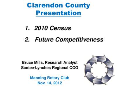 Turbeville /  South Carolina / Paxville /  South Carolina / Clarendon /  Texas / Santee River / Santee /  South Carolina / Summerton /  South Carolina / United States Census Bureau / Labor force / Competitiveness / South Carolina / Geography of the United States / Sumter /  South Carolina