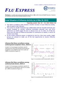 Vaccines / Pandemics / Animal virology / Flu pandemic / Flu season / Orthomyxoviridae / FluMist / Oseltamivir / Influenza vaccine / Health / Medicine / Influenza