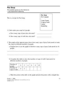 Pea Soup This problem gives you the chance to: • use proportional reasoning Pea Soup For 2 people