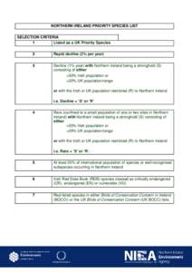 Microsoft Word - NORTHERN IRELAND PRIORITY SPECIES LIST~FINAL LIST~