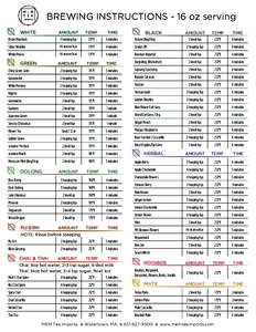BREWING INSTRUCTIONS - 16 oz serving WHITE AMOUNT  TEMP