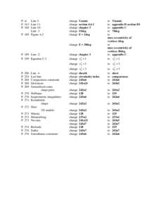 P. xi Line 3: P. 143 Line 11: P. 188 Line 10: Line -3 P. 189 Figure A.2