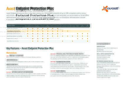 Avast Endpoint Protection Plus Avast Endpoint Protection Plus is the ideal solution for SOHO/SMB networks of up to 199 computers and no server, and includes antispam and a silent firewall. For simple networks (without su